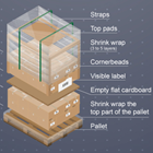Packing Shipping Freight Concord Ca Boxes For Moving Storage